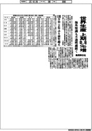 上期の乗用車8社、世界生産0・6%増 海外堅調も不透明感続く