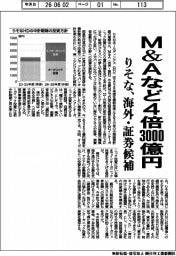 りそな、M&Aなど4倍3000億円 海外・証券候補