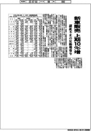 上期の新車販売10%増 認証不正の反動増が寄与
