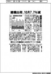 建機工まとめ 建機出荷、10月7・7%減 国内4カ月連続減・北米向けマイナス転換