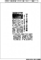京都FG、M&A支援子会社始動 34年度売上高50億円に
