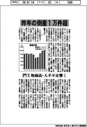 昨年の倒産1万件超 物価高・人手不足響く 民間2社まとめ