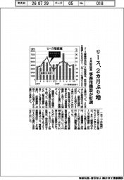 6月リース取扱高、2カ月ぶり増 事務用機器が好調