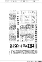 ニュース拡大鏡/工作機械4社 7月20%減 5ヵ月連続マイナス 本社調べ 景気不透明-設備投資様子見