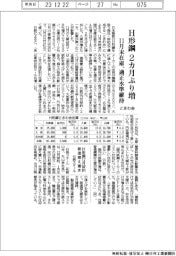 ときわ会、11月末のH形鋼在庫 2カ月ぶりに増加