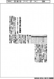 Sotas、化学調査支援に新機能 安全データシート管理