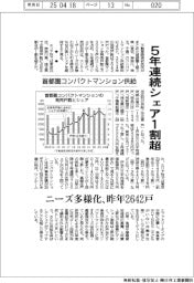 昨年の首都圏コンパクトマンション供給、5年連続シェア1割超 ニーズ多様化、昨年2642戸