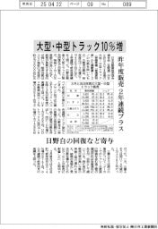 大型・中型トラック、昨年度販売台数10%増 日野自の回復など寄与