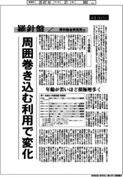 産業TREND/羅針盤 野村総合研究所(144)【AI受容度】