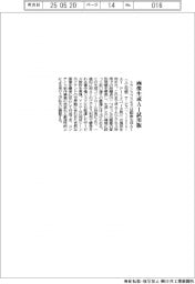 トランスコスモス 画像生成AI試用版