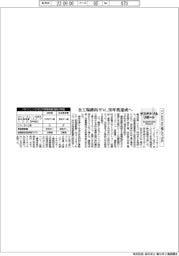 サステナブルリポート/パナHD31工場CO2ゼロ