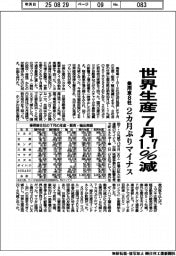 乗用車8社、7月の世界生産1・7%減 2カ月ぶりマイナス