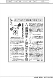 ものたんが聞くQ&A/インボイス制度とは何かな?