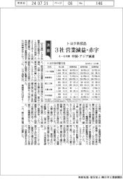 トヨタ系部品の4ー6月期、3社が営業減益・赤字 中国・アジア減速