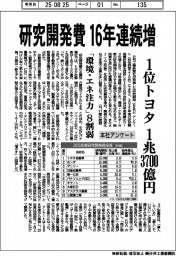 研究開発費、16年連続増 1位トヨタ、1兆3700億円 本社調べ