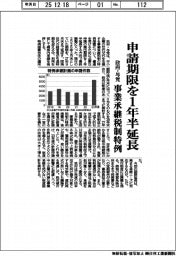 政府・与党、事業承継税制特例 申請期限を1年半延長