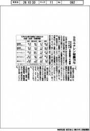 9月のエチレン稼働70%、50カ月連続90%割れ 定期修繕で生産減