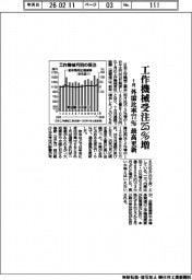 1月の工作機械受注25%増 外需比率77% 最高更新