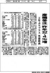 昨年の産機受注、32・4%増 2年ぶりプラス 外需最高