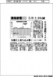 黒物家電 5月2.9%減 6カ月連続マイナス 有機EL落ち込み響く JEITA調べ