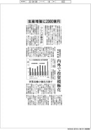 クレハ、新中計 生産増強に2000億円 車電池向け機能樹脂 内外で投資積極化