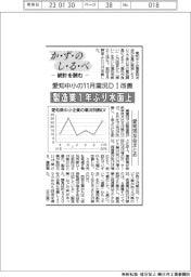 かずのしるべ 統計を読む/愛知中小の11月業況DI改善 製造業1年ぶり水面上