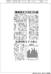 機械受注11月8.3%減 基調判断を下方修正