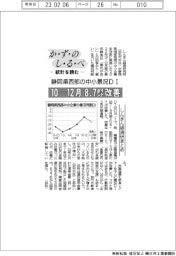 かずのしるべ 統計を読む/静岡県西部の中小景況DI 10-12月8.7ポイント改善