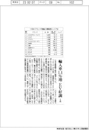 輸入車1・4%増、EV好調 1月