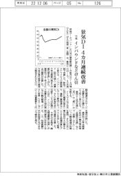 11月の景気DI、4カ月連続で改善 インバウンドなどけん引