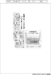 粗鋼生産、1月6・9%減 鉄連まとめ