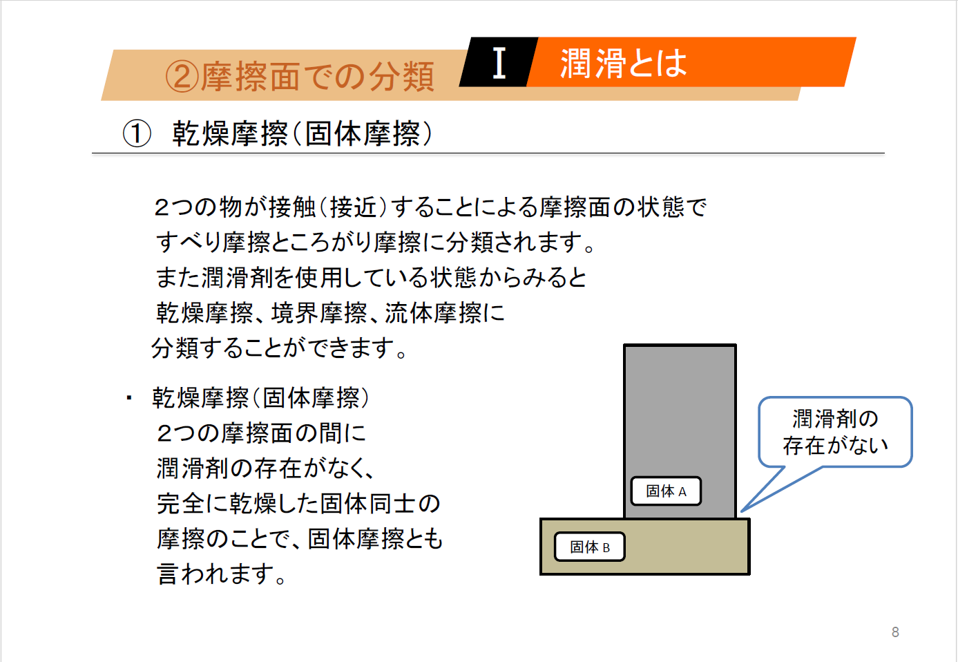 【知っておくべき指南書シリーズ】／潤滑剤の種類と用途を詳しく解説／～グリースによる潤滑の特徴、転がり軸受における油潤滑の選び方と注意点、油圧作動油の不具合現象～