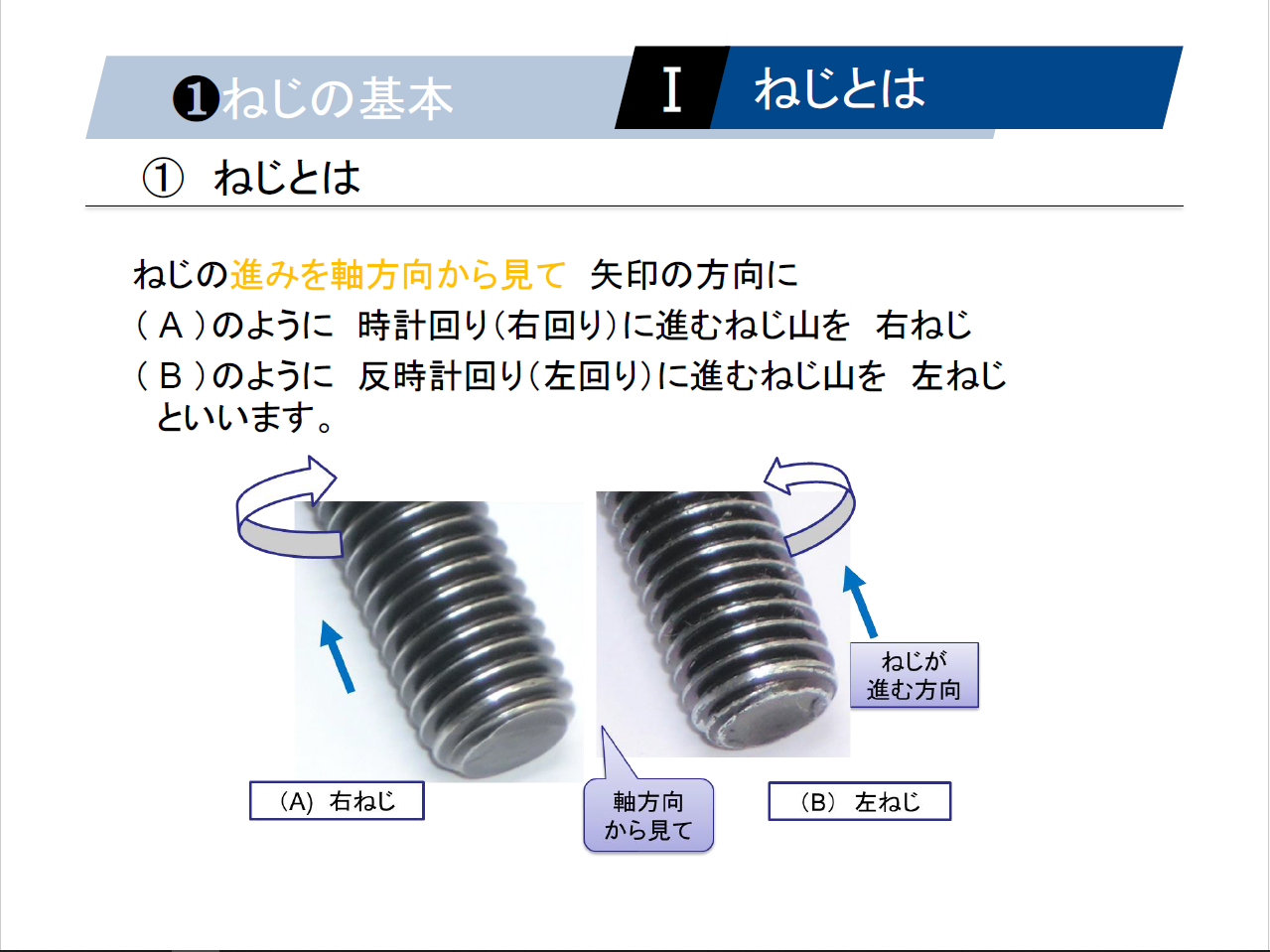 【知っておくべき指南書シリーズ】／ねじとナットの締結力を理解するための基礎知識／～ネジ構造と各部位の名称、負荷面積と有効断面積の計算方法、ステンレス鋼の基本特性と鋼種の理解～
