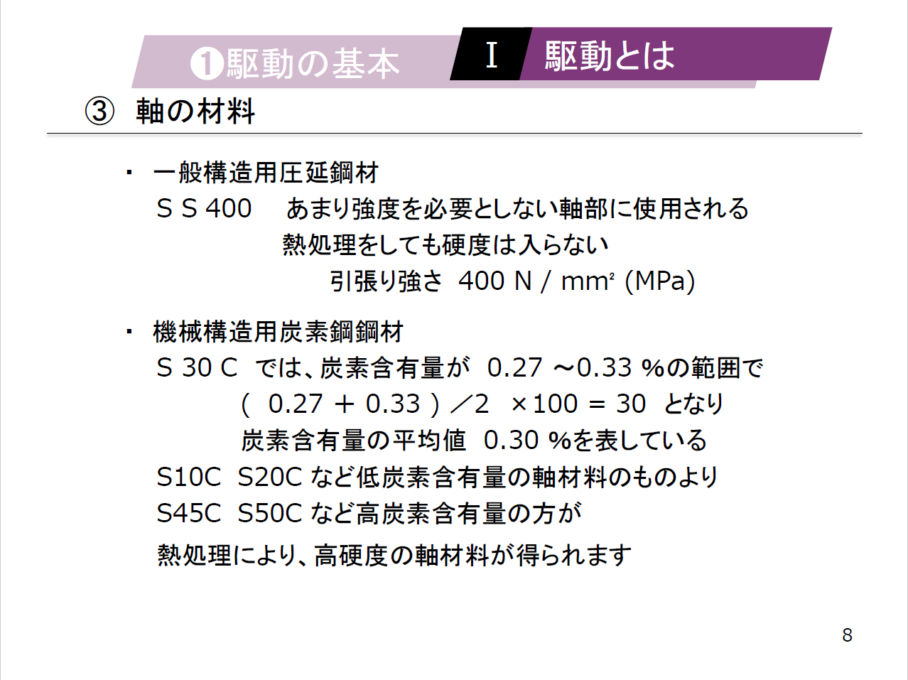 【知っておくべき指南書シリーズ】／スタートから理解する駆動の役割と重要性／～種類別に見る転がり軸受の特徴とメリット、効率的な伝動を実現するベルトの選定法、ローラチェンの基本構造～