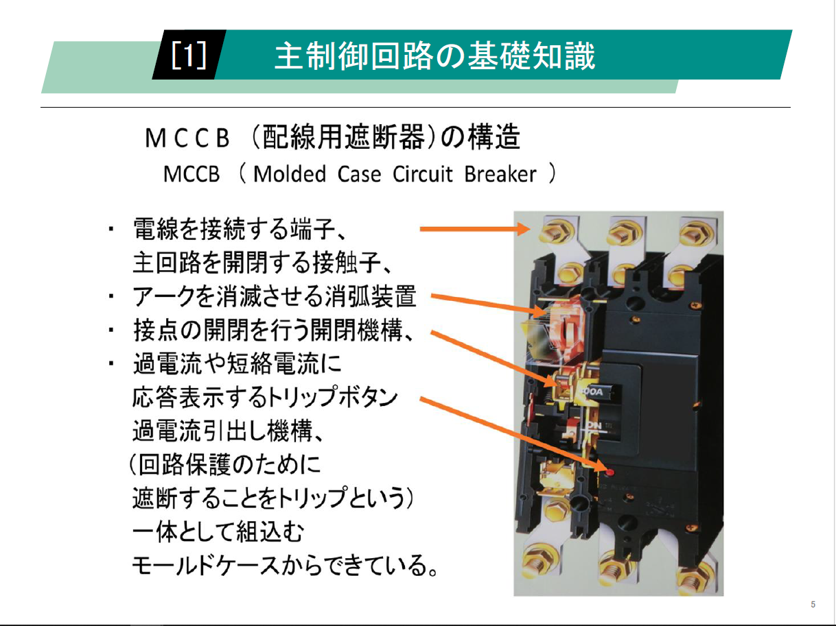 【知っておくべき指南書シリーズ】／【読める、描ける、つなげる】 なぜこの配線？がわかる！ 電動機とシーケンス制御の世界／～交流電動機の種類と始動方式、DC24Vラインによる自己保持・インターロックの実践、Y-Δ始動と正逆転制御の回路構成～
