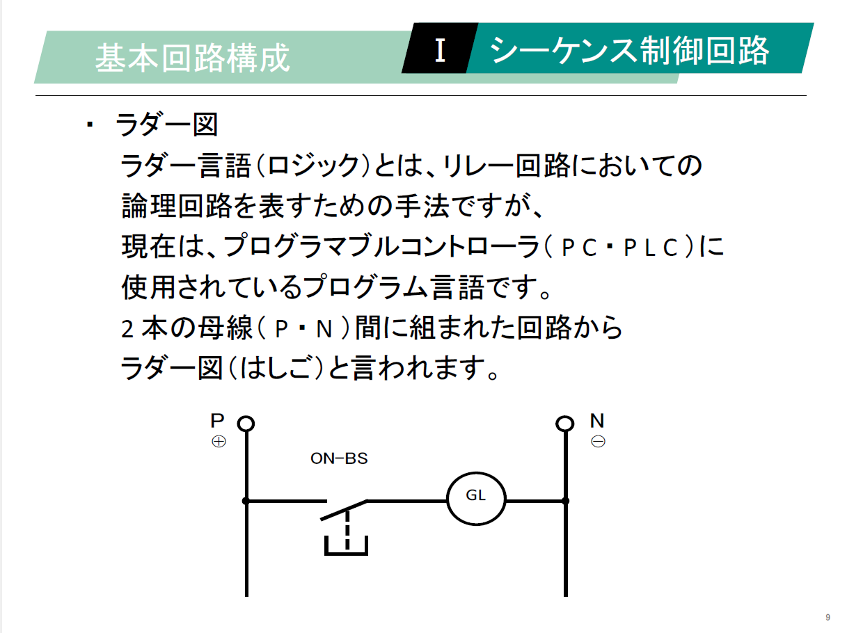 【知っておくべき指南書シリーズ】／【読める、描ける、つなげる】 配線のウラが読める！ シーケンス回路の“鉄則”／～論理回路（AND・OR・NOT）の使い方、自己保持・インターロックの設計ポイント、リレー・タイマによる遅延動作の実装方法～