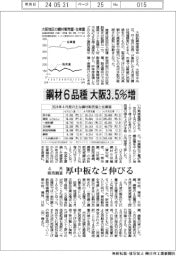 鋼材６品種　大阪３・５％増　４月の販売調査　厚中板など伸びる