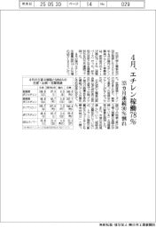 ４月、エチレン稼働７８％　３３カ月連続９０％割れ　石化協まとめ