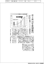 サノヤスが経営計画、売上高３０年度５００億円　産業インフラ・環境重点