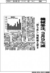 機械受注、３月９％減　「持ち直し」判断据え置き