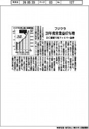フジクラ、２８年度営業益６７％増　ＤＣ需要で光ファイバー急伸