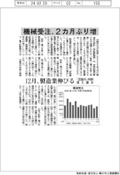 １２月の機械受注、２カ月ぶり増　製造業伸びる