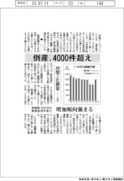 １―６月の倒産、４０００件超え　民間2社調査