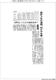 高炉３社の通期、利ざや改善