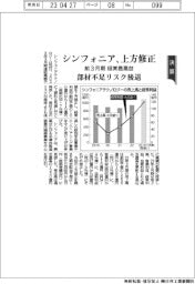 シンフォニアテクノロジー、上方修正 前3月期経常最高益 部材不足リスク後退