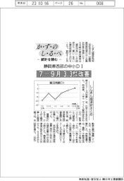 かずのしるべ 統計を読む/静岡県西部の中小DI 7-9月、3・3ポイント改善