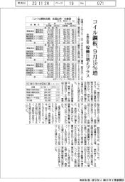コイル鋼板、９月１５％増　全国出荷、稼働日増えプラス