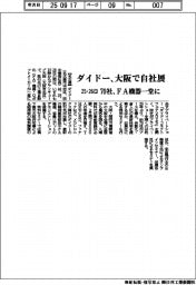 ダイドー、２５、２６日に大阪で自社展　７０社、ＦＡ機器一堂に