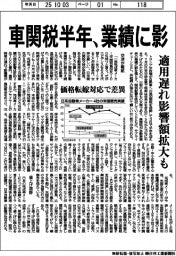 車関税半年、業績に影　適用遅れ影響額拡大も