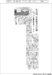 大日印、高機能光学フィルムの生産能力１５％増　大型テレビ向け